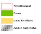 Espoossa ei ole laajoja lehtoalueita, mutta lehtoa ja lehtomaista kangasta esiintyy eripuolilla kaava-aluetta muun muassa puronotkoissa ja isompien vesistöjen Nupurinjärven ja Bodominjärven varsilla.