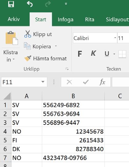 Lisää indikaattorijärjestöjä tiedostoorganisaatioista useista maista