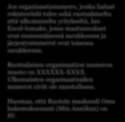 Ulkomaisten organisaatioiden numerot eivät ole muotoilussa.