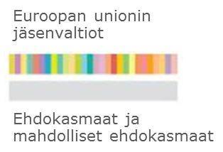 jäsenvaltiota.