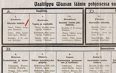 Vaalit 1907 Vaalilippu ensimmäisissä yleisen ja yhtäläisen äänioikeuden vaaleissa 1907.