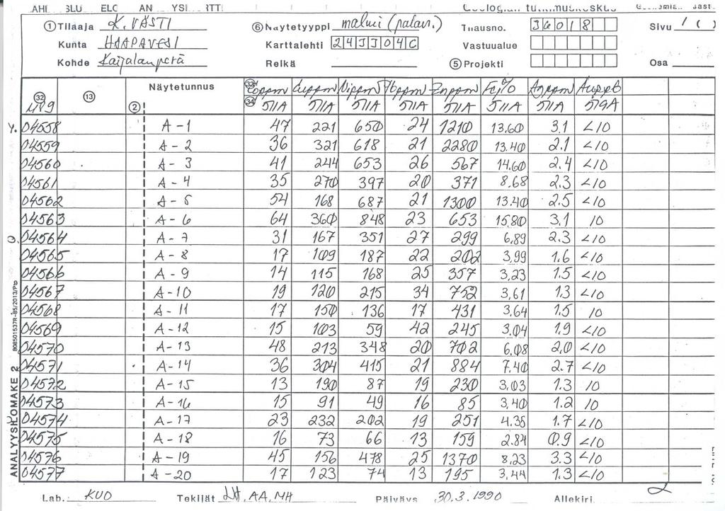 AHf 3LU_ ELC A - - YSi- - - ITT Tilaaja `?s V1 TI Kunta ~1~P41/%d 1 aytetyyppl m_~i (I ) 1 ta Karttalehti I~lyl~l?lo)ylCI Reikä L---IoC, tu 11u-....sKu- usno.