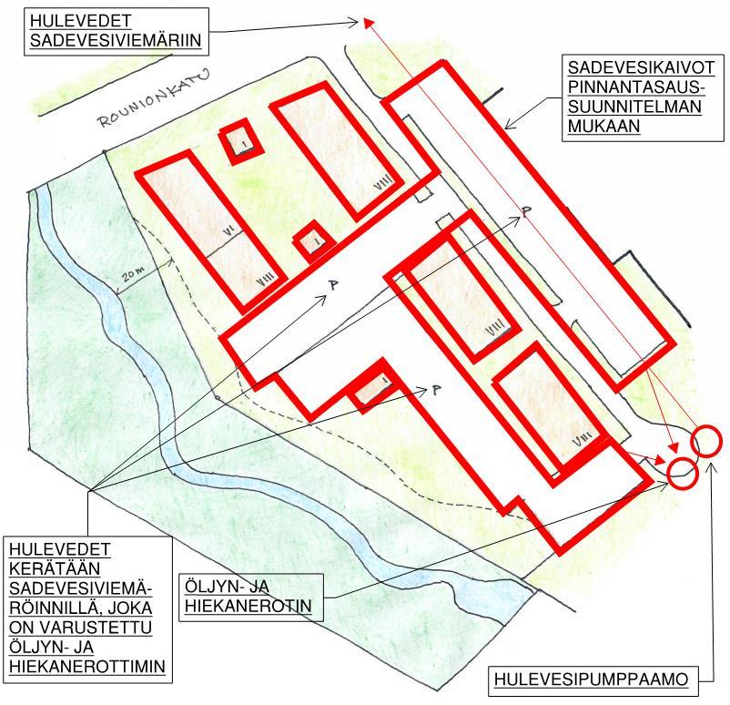 Nanson Kiinteistöt Oy Hulevesiselvitys 13/17 Kuva 6.