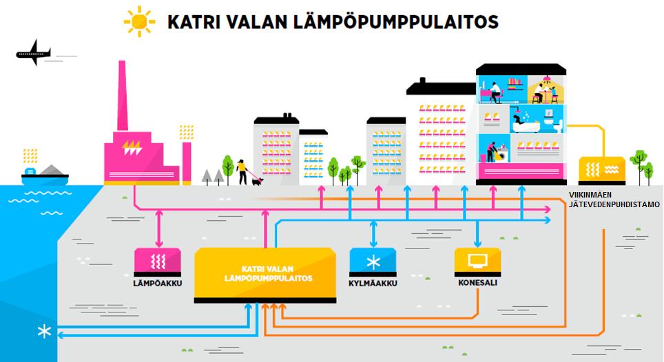 MAAILMAN TEHOKKAIMPANA PALKITTU