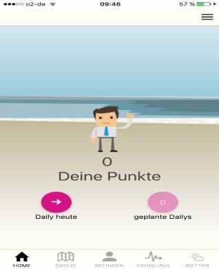 Projekti 4: Leisure crafting Leisure crafting: