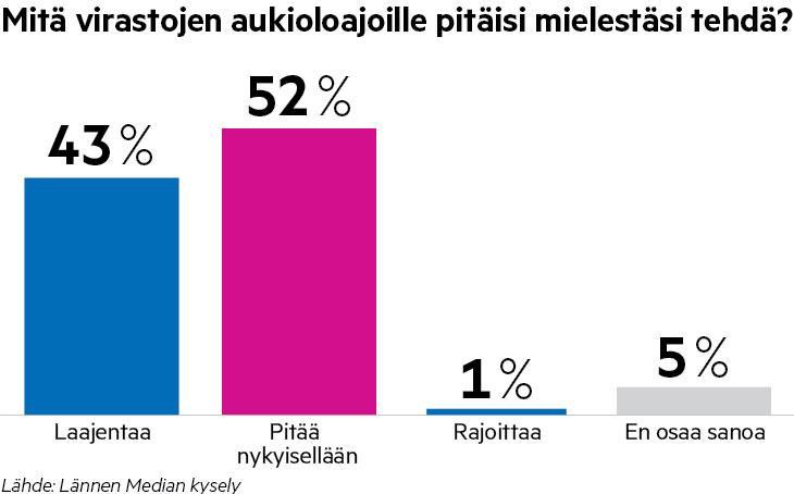 18.5.2018