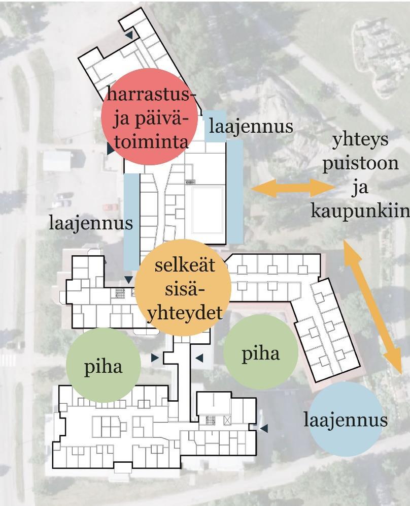 Verkostomainen