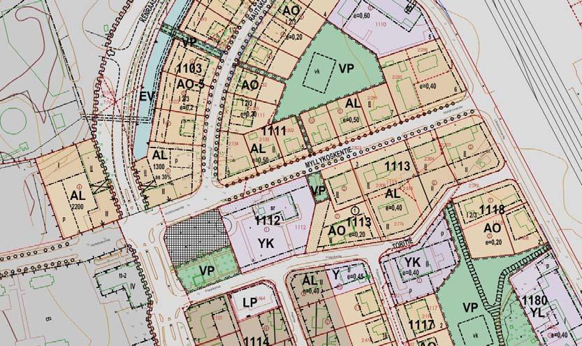 Kuva 8. Kirkon lähialueen voimassa oleva asemakaava. Vaikutusten arviointi Kuva 9. RKY-alue, Myllykosken teollisuusympäristön rajaus.