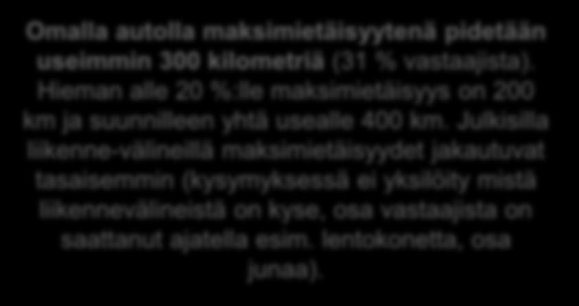 Kohteen maksimietäisyys viikonloppumatkalla Jos olisit tekemässä viikonloppumatkaa (perjantai-sunnuntai) kotimaassa, kuinka kauas olisit valmis matkustamaan? Mikä olisi matkakohteen etäisyys enintään?