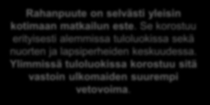 aurinkoa, niistä ei ole Suomessa takeita Matkailupalvelujen huono hinta-laatusuhde 28 24 18 15 53 Rahanpuute on selvästi yleisin kotimaan matkailun este.