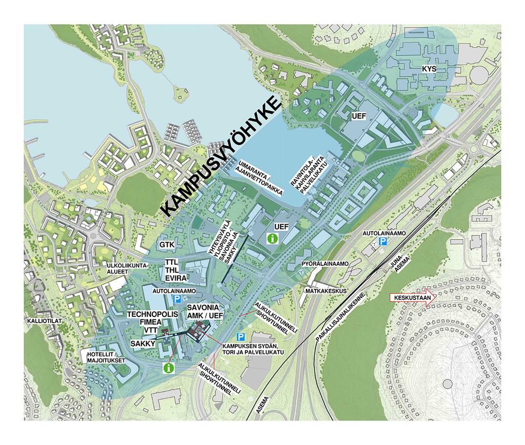 Tavoitteena: Yhteinen visio Ymmärretään käyttäjien tarpeet Uudet näkökulmat Synergioiden tunnistaminen ja