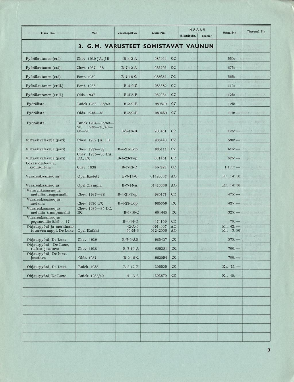 ~ ~~ - Opel Olds Chev B-7-3-C B-4-2-AJ B-7-0-A 47459 985 25 425 f Kr l Kr 700 Osan nm Mall Varastopakka Osan No Hnta Mk Yhteensä nk älktlauks Tlataan ] 3 G M VAftUSTEEt SOMSTAVAT VAUNUN Pyörälautanen