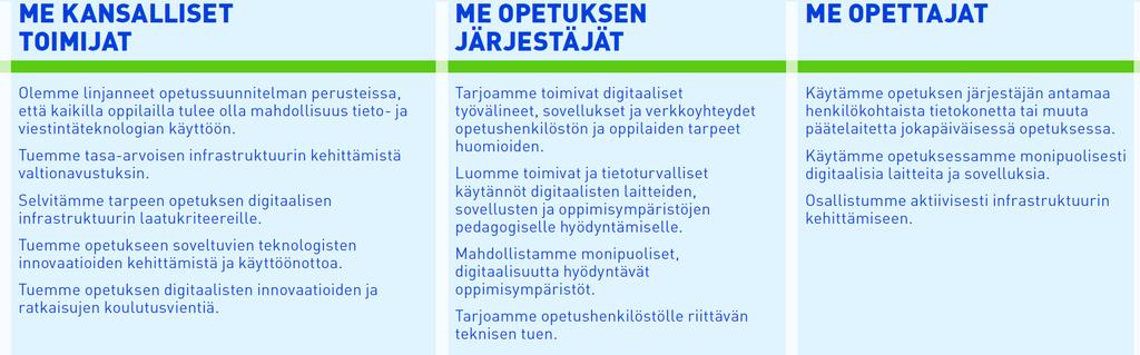 INFRASTRUKTUURI mahdollistaa oppimisen Tuemme opetukseen soveltuvien teknologisten innovaatioiden kehittämistä ja käyttöönottoa.