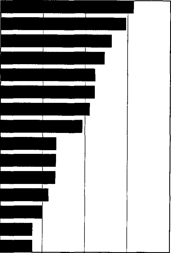 Experimental or habitual use o f cannabis in certain countries in 1998-2002 15-16-vuotiaat - äriga - y e a r - o l d s Iso-Britannia - G r e a t B rita in (-99) Ranska - F ra n c e (-99) Irlanti - I