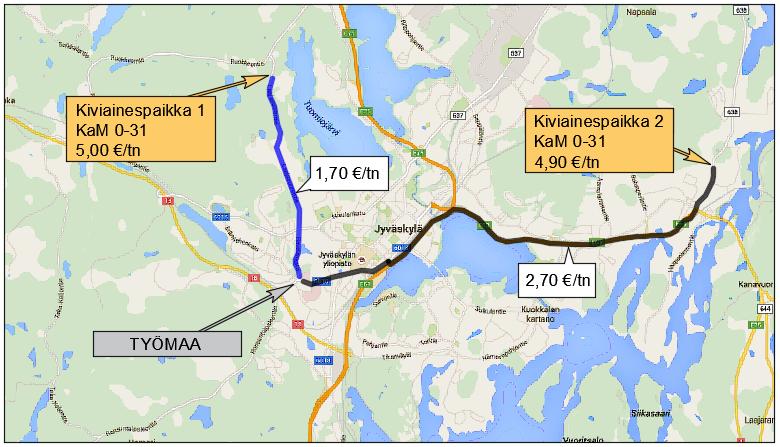 Yksikköhintaisen kiviaineksen valintaperusteet Kiviainespaikka 1:llä