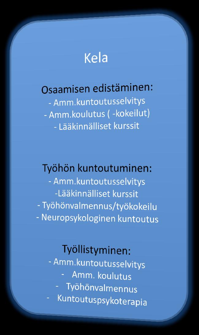 Kunta Osaamisen edistäminen: -Opinnollistaminen ( ktt, paja) -