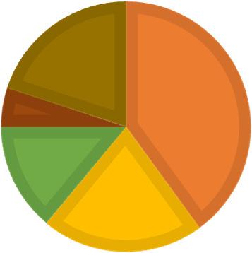 Keskustan osayleiskaava 23 Ruutanaharjun pohjavesialue sijaitsee Rantasalmen kirkonkylällä. Pohjavesialueelle on laadittu suojelusuunnitelma, jonka päivitys on valmistunut vuonna 2012.