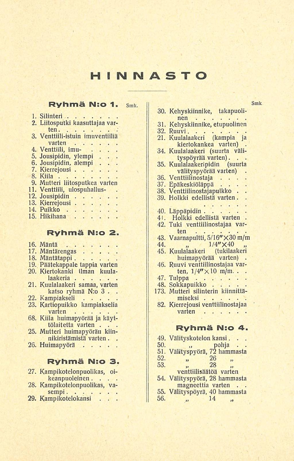 HINNASTO Ryhmä N:o 1 1 Silinteri 2 Liitosputki kaasuttajaa : 3 Venttiili-istuin imuventiiliä 4 Venttiili, imu- 5 Jousipidin, ylempi 6 Jousipidin, alempi 7 Kierrejousi 8 Kiila 9 Mutteri liitosputkea