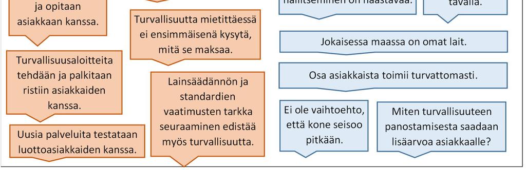 Tyypillisimpiä turvallisuustoimenpiteitä ovat erilaiset koulutukset, riskienarvioinnin kehittäminen muun muassa mobiilisovelluksin, tehtäväkuvausten kehittäminen turvallisuusnäkökulmien valossa,