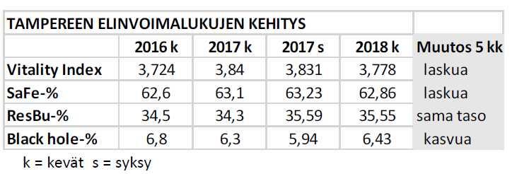 VALMISTUU KH 14.5.