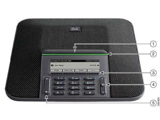 Puhelin Cisco IP Phone -puhelin 7832 painikkeet ja laitteisto Asiaan liittyviä aiheita Laskutus- tai tarkistuskoodia edellyttävät puhelut, sivulla 21 Cisco IP Phone -puhelin 7832 painikkeet ja