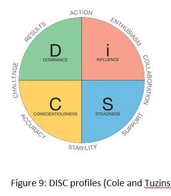 NEEDED AND WHAT NEXT Guidebook Due diligence process Legal restrictions and barriers
