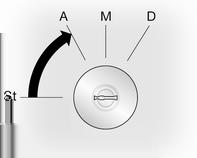 Ajaminen ja käyttö 107 Virtalukon asennot St = Sytytysvirta pois A = Ohjaus vapaa, sytytysvirta pois M = Sytytysvirta kytketty, dieselmoottori: hehkutus D = Käynnistäminen Moottorin käynnistäminen