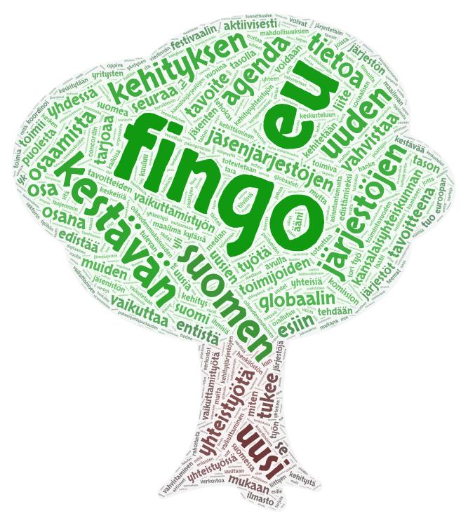 Liite 8A Fingo ry