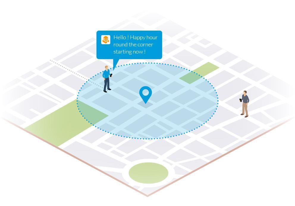 Digitrendejä 2018 Geofencing (Hyperlokaalikohdennus) Sijainti, sijainti, sijainti GPS or RFID teknologiaa