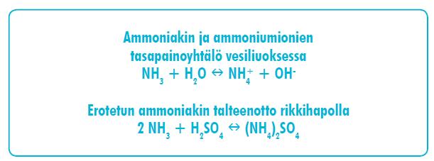 90% ammoniumtypen talteenotto, lopputuote kirkas neste Korkea käyttökustannus (operointi,