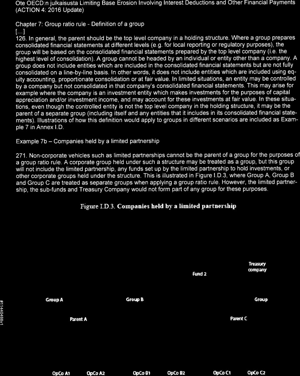 Ote OECD:n julkaisusta Limiting Base Erosion lnvolving lnterest Deductions and Other Financial Payments (ACTION 4:2016 Update) Chapter 7: Group ratio rule - Definition of a group t1 126.