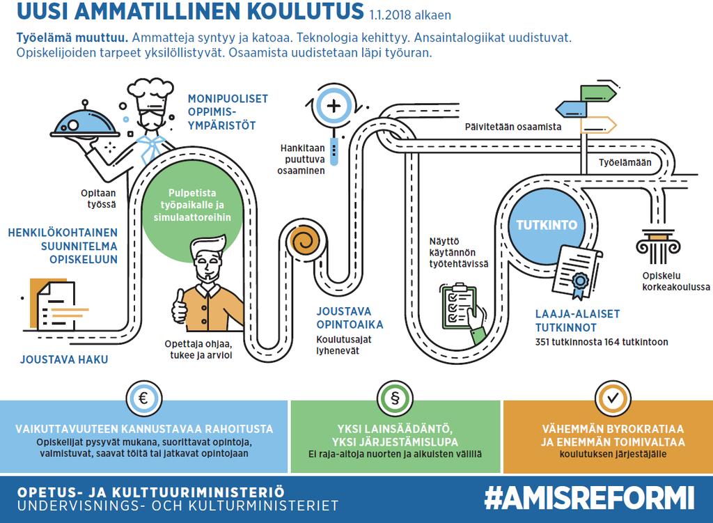 28 (97) Osaamisperusteisuudessa, tavoitteena ei ole enää opintoviikkojen tai kurssien kerääminen. Keskiössä on opiskelijan osaamisen hankkiminen.
