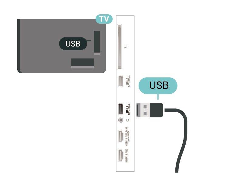 Asennus Sinun täytyy liittää ja alustaa USB-kiintolevy, ennen kuin voit keskeyttää tai tallentaa TV-lähetyksen. Alustaminen poistaa kaikki tiedostot USBkiintolevyltä.