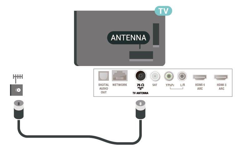 -väripainiketta ja etsimällä aiheen Virran kytkeminen. 1.5 Antennijohto Liitä antennipistoke kunnolla television takaosassa olevaan antenniliitäntään.