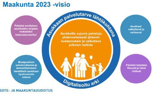 Yhteenvetokuva / Luonnos 15