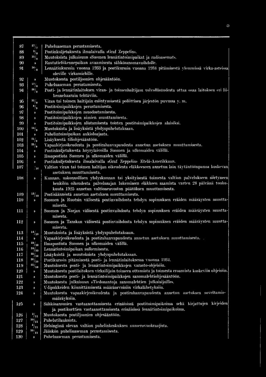/ 8 Lennätinkurssin vuonna 1933 ja postikurssin vuonna 1934 pitämisestä ylemmissä virka-asteissa oleville virkamiehille.» Muutoksesta postiljoonien ohjesääntöön. 1 7 / / 8 Puheluaseman perustamisesta.