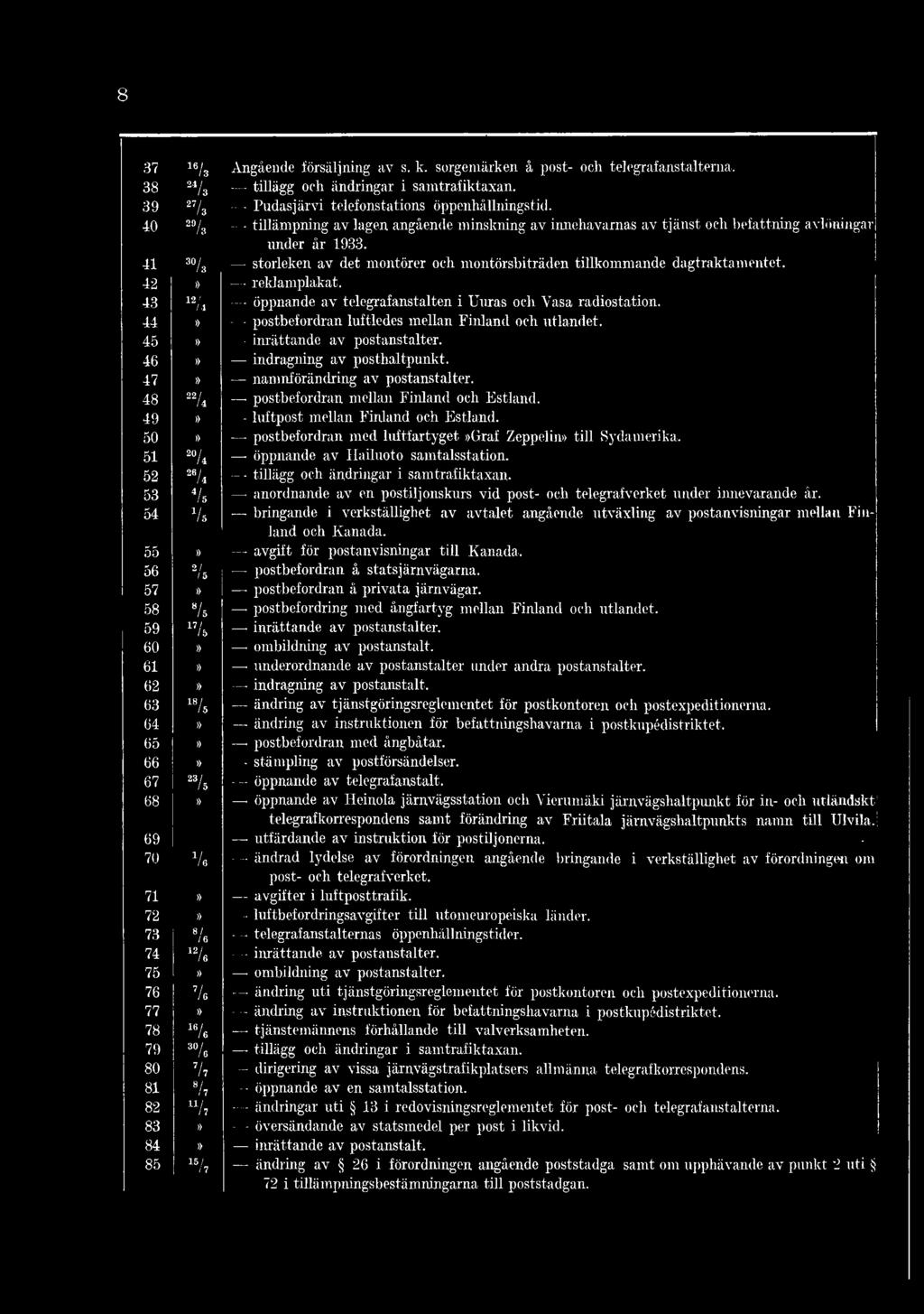 42» reklamplakat. 43 12/ / 4 öppnande av telegrafanstalten i Uuras och Vasa radiostation. 44» - postbefordran luftledes mellan Finland och utlandet. 45» inrättande av postanstalter.