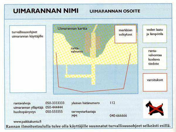 Hyvätasoiset pelastus ja ensiapuvälineet Rantavalvoja sekä merkitty valvojan tuoli varustelaatikoin Laituri, joka soveltuu liikkumisesteisille sekä uimaopetukseen Rajattu turvallinen uintialue