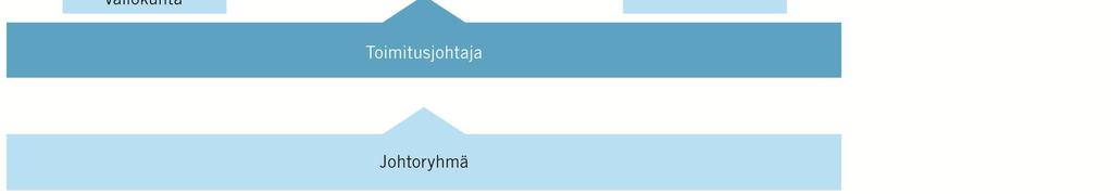 poyry.com.
