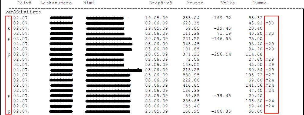 Pankkisiirto Käteinen Pankkikortti Luottokortti 56 / 60 Raportin oikeassa laidassa nähdään mxx-merkintä, mikäli maksu on myöhässä. XX tarkoittaa myöhästyneiden päivien lukumäärää.