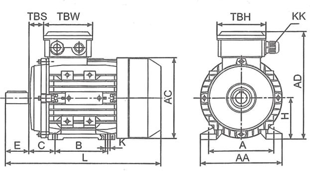 Mittatiedot MS- ja MS2-sarjoille Kaikkki asennusasennot Runkokoko C L KK TBS TBW TBH 56 Ø117 196 1-M16x1,5 14 88 88 63 Ø130 220 1-M16x1,5 14 94 94 71* Ø147 241(255) 1-M20x1,5 20 94 94 80 Ø163 290