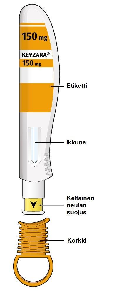 Kevzara 150 mg injektioneste, liuos, esitäytetty kynä sarilumabi Käyttöohjeet Esitäytetyn Kevzara-kynän osat on esitetty tässä kuvassa.