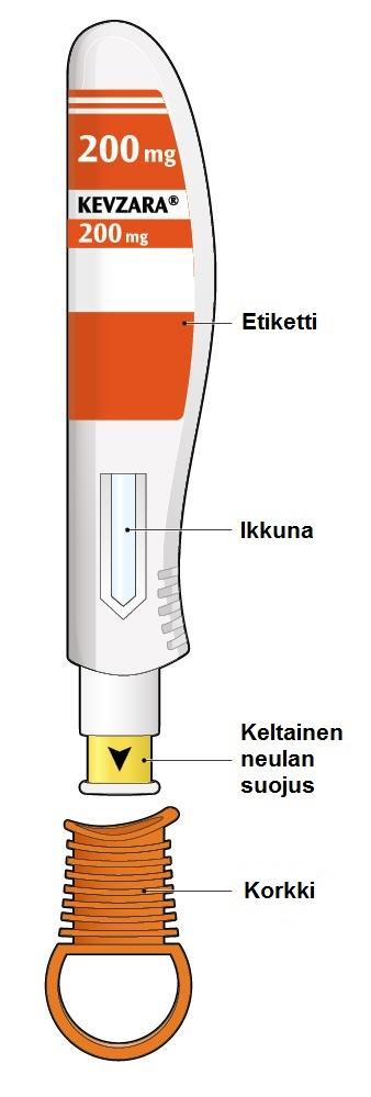 Kevzara 200 mg injektioneste, liuos, esitäytetty kynä sarilumabi Käyttöohjeet Esitäytetyn Kevzara-kynän osat on esitetty tässä kuvassa.