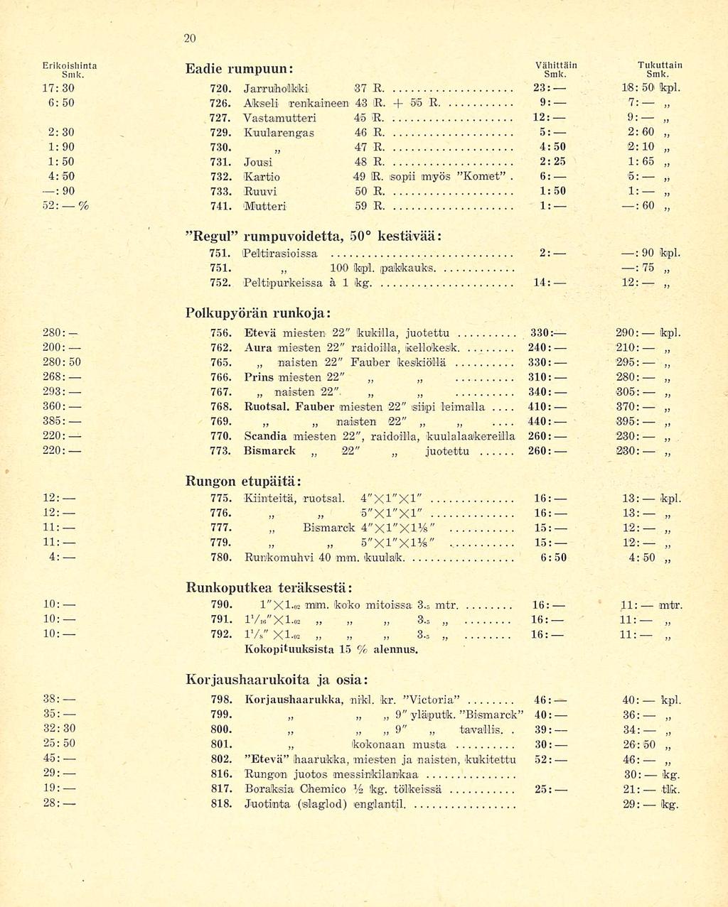 799. 410:... 440: 6: 39: Erikoishinta viimniiim Vähittäin Tukuttain Smk. r>aaie iumpuun. Smk Smk 17:30 720. JarruMiMd 37 R 23: 13: 50 kpl. 6:50 726. Akseli renkailleen 43 ir. + 56 R 9: 7: 727.