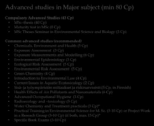 Specialist in Chemicals MSc studies (major: Environmental Science) 120 Cp Advanced studies in Major subject (min 80 Cp) Compulsory Advanced Studies (43 Cp) MSc thesis (40 Cp) Maturity test in MSc (0