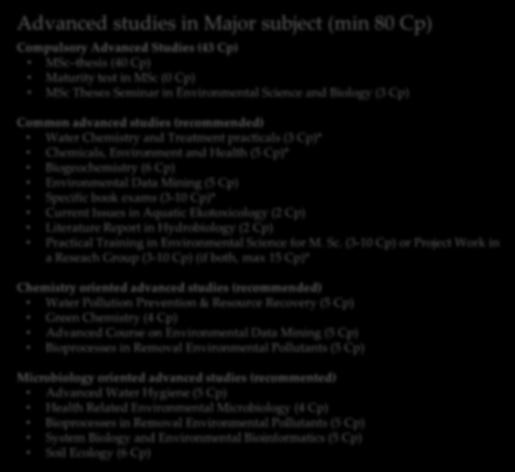 Specialist in Water Chemistry and Microbiology MSc studies (major: Environmental Science) 120 Cp Advanced studies in Major subject (min 80 Cp) Compulsory Advanced Studies (43 Cp) MSc thesis (40 Cp)
