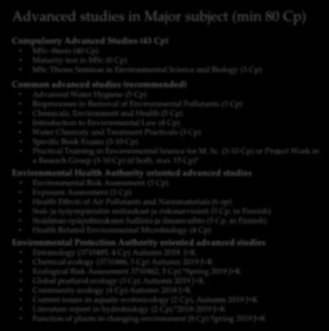 of Environmental Pollutants (3 Cp) Chemicals, Environment and Health (5 Cp) Introduction to Environmental Law (4 Cp) Water Chemisty and Treatment Practicals (3 Cp) Specific Book Exams (3-10 Cp)