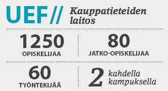 Joensuun vahvuudet koulutus ja tutkimus 1) UEF:n koulutus ja tutkimus juridiikka /