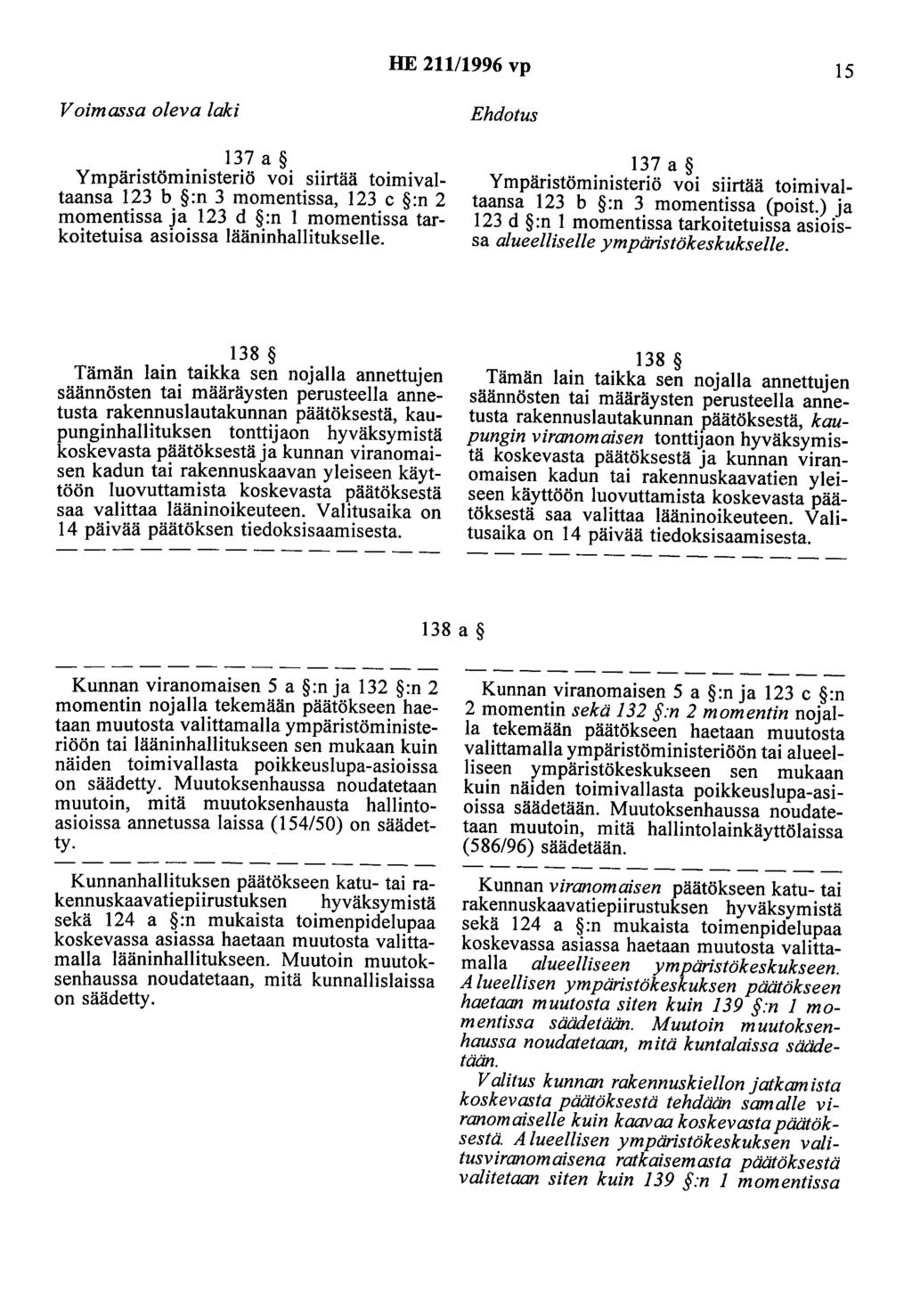 HE 211/1996 vp 15 Voimassa oleva laki 137a Ympäristöministeriö voi siirtää toimivaltaansa 123 b :n 3 momentissa, 123 c :n 2 momentissa ja 123 d :n 1 momentissa tarkoitetuisa asioissa