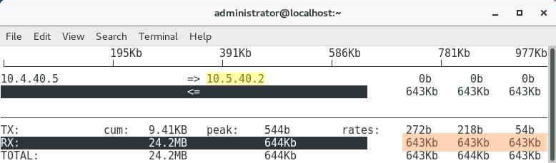 26 Kuvio 21 Vlan40:n nopeudet CentOS-työasemalla Kuvio 22 Vlan50:n nopeudet CentOS-työasemalla 4.